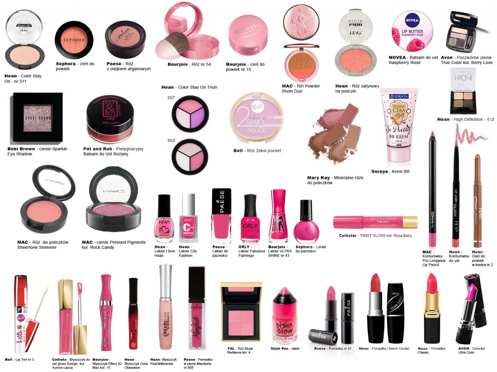 AVON - Szminka Ultra Color_