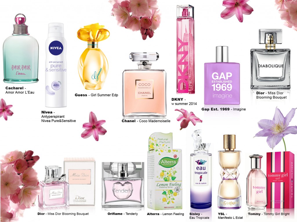 Perfumy wiosna_