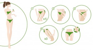 ELANCYL Slim Design_ilustracja masazu