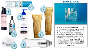 nawilżenie majówka beautyshow